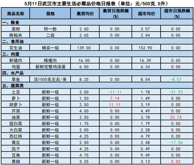 微信图片_20220512155029.png